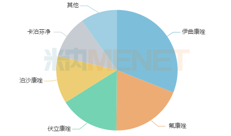 微信图片_20220705102200.png